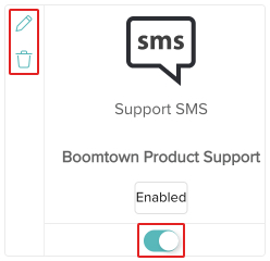 screeenshot of a configured sms channel with the edit, delete, and enable highlighted